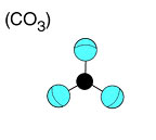co3 group in the carbonates