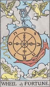 wheel of fortune