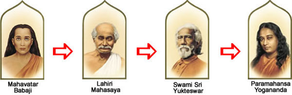 kriya yoga lineage