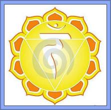 solar plexus, manipura wheel