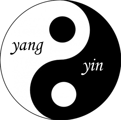 Meaning yang triple yin symbol Pagan Symbols